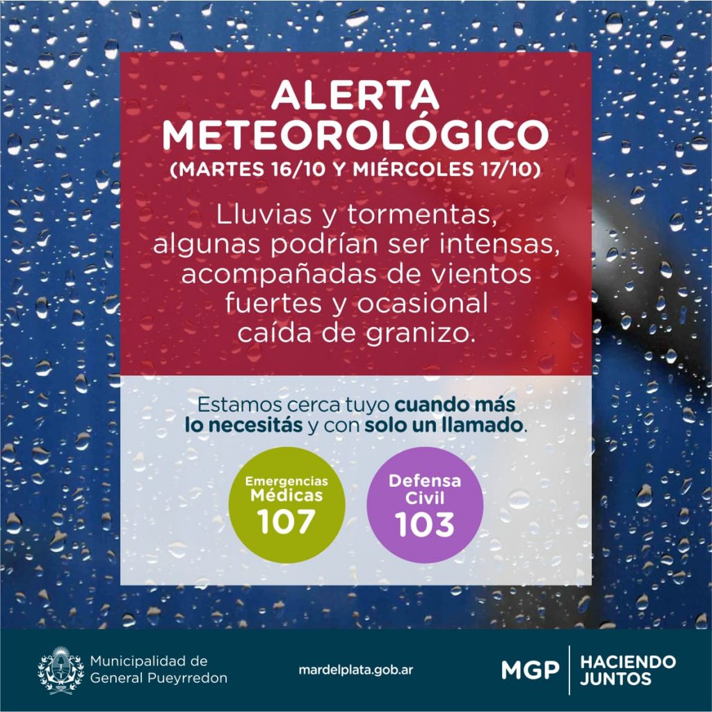 Rige Alerta Meteorológico Por Tormentas Fuertes | Mdphoy.com